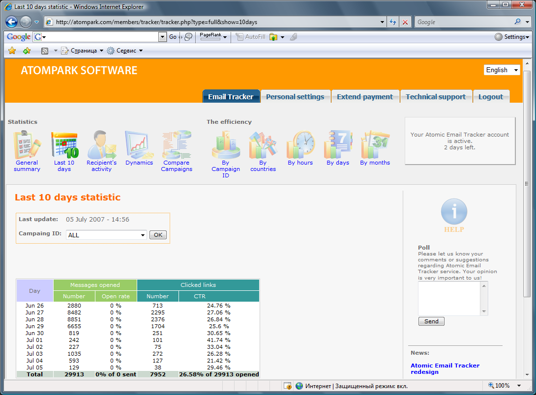 Programmi per Email Marketing
