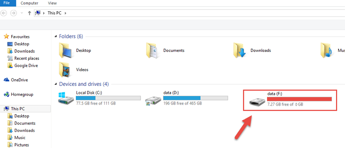 [Risolto] Chiavetta USB Piena ma Risulta Vuota (o viceversa)?