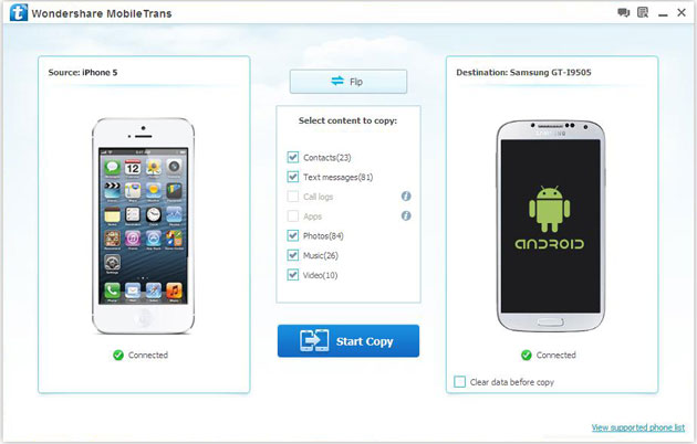 da iphone a android