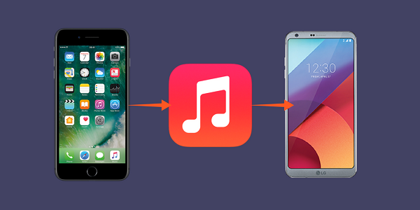Trasferire Musica da iPhone a LG G5/G6/G7