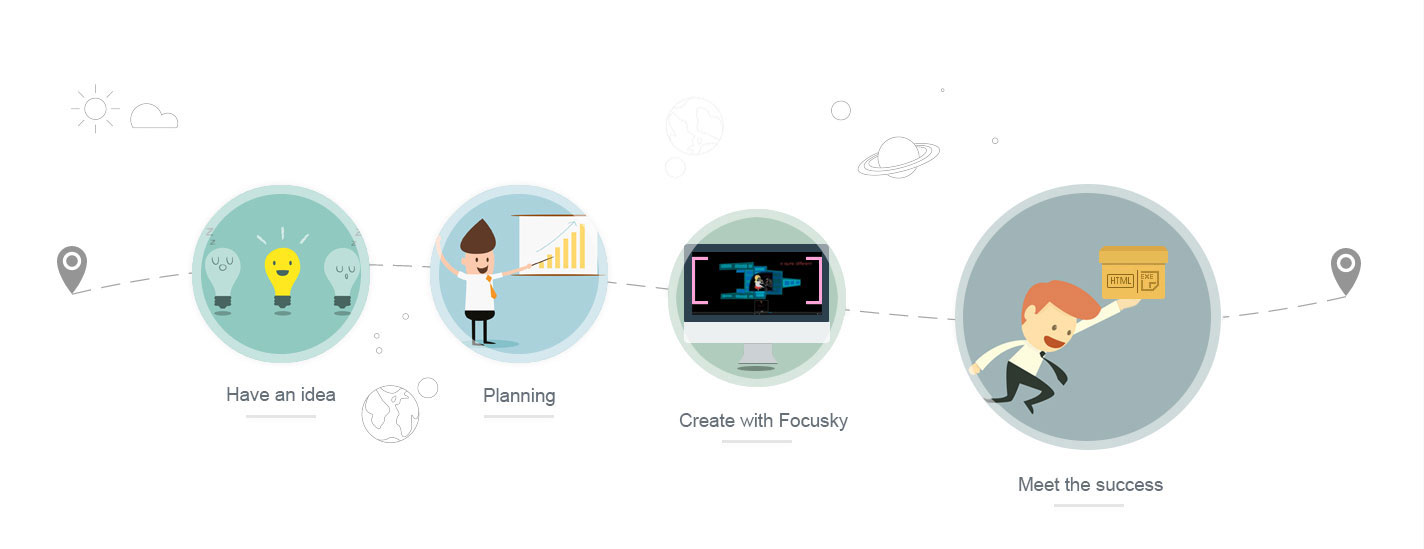 Creare Presentazioni da Visualizzare Online