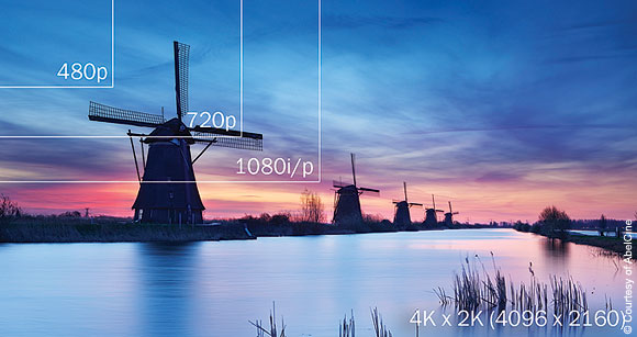 Scaricare Video 4K da Youtube su PC e Mac