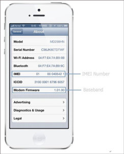 find-imei-on-iphone-4