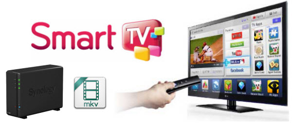 Vedere MKV su TV LG, Sony, Samsung, Panasonic