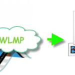 Convertire WLMP in MP4, AVI, WMV o Altri Formati Video