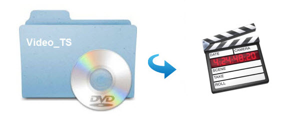 Come Convertire Video_TS in MP4