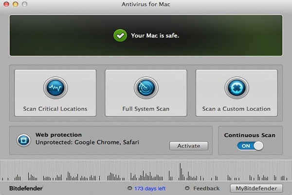 1463416232-2031-itdefender-antivirus-for-mac