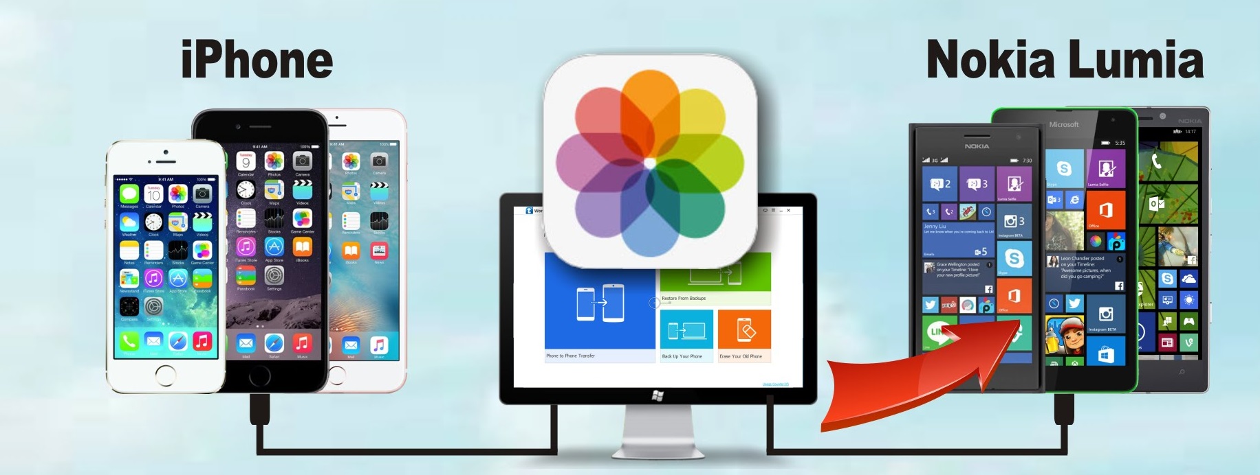 Trasferire Dati da iPhone a Lumia (Windows Phone)