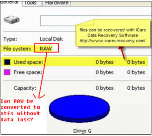 Recupero Dati da Chiavetta USB RAW o Scheda SD RAW