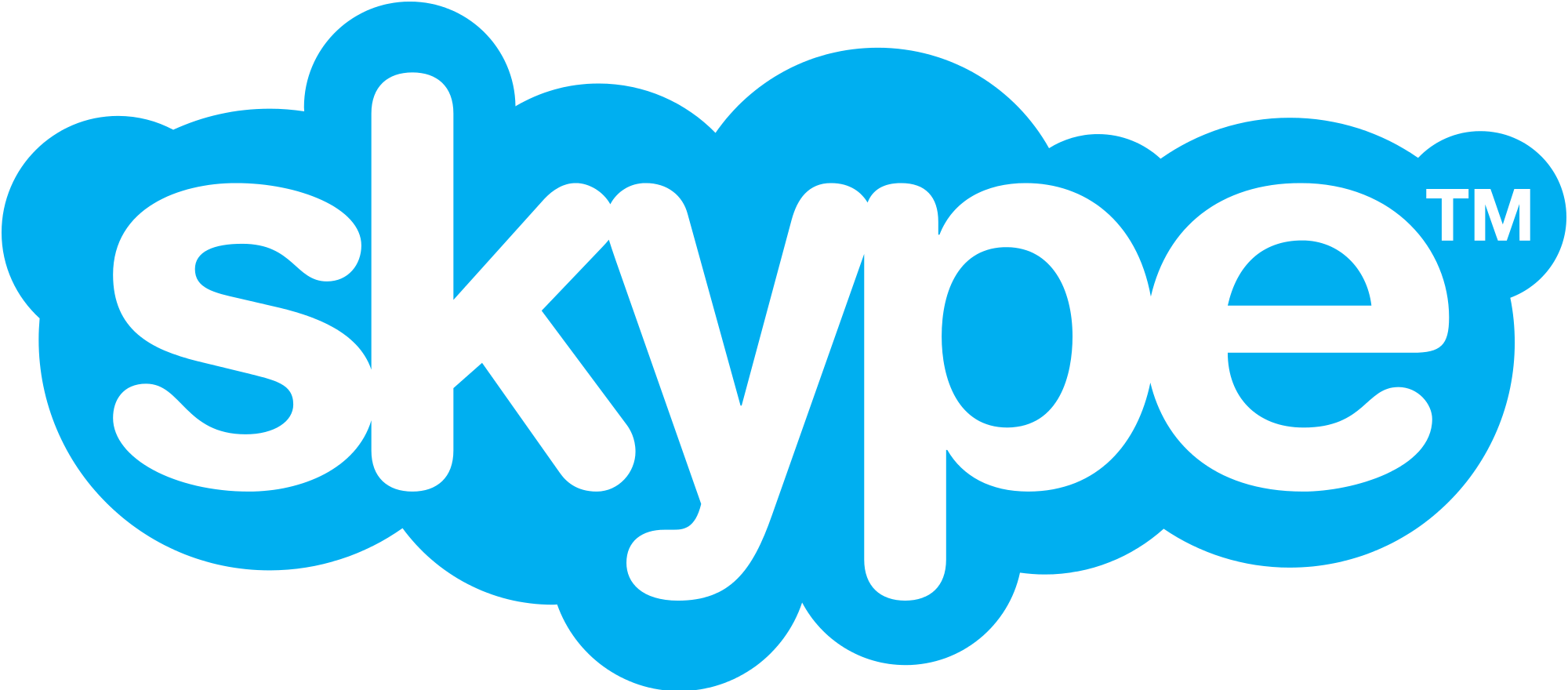 Recuperare Messaggi Skype Cancellati sul PC