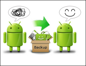 How to backup Android Apps