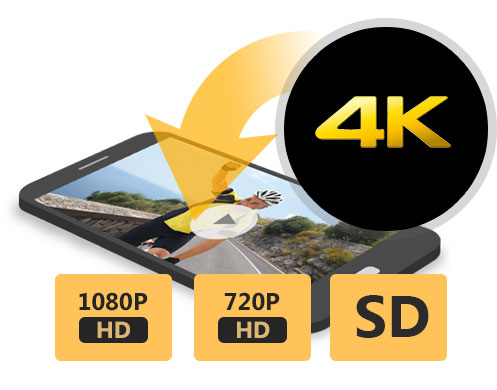 Sd качество видео. SD качество. SD качество разрешение. СД качество это.