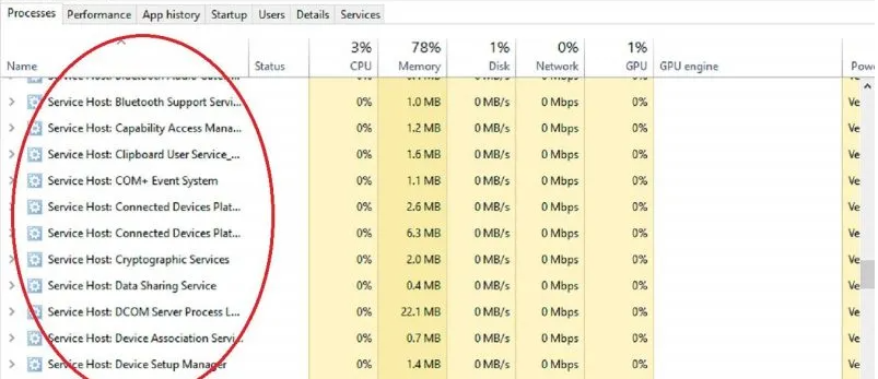 Troppi Processi Host Servizio (Svchost.exe) Aperti? Ecco cosa sono!