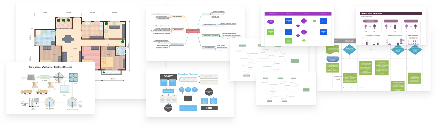 Migliori Alternative Gratuite a Visio per Creare Diagrammi