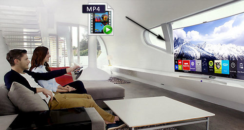 Come Vedere Video MP4 su TV (Samsung, Sony, Philips, LG)