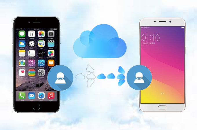 Trasferire Contatti iCloud su Android