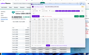 How to download historical stock data from Yahoo Finance