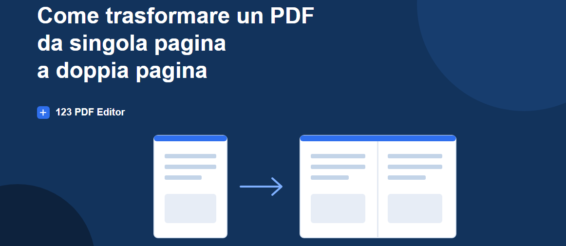 Trasformare PDF da singola pagina a doppia pagina